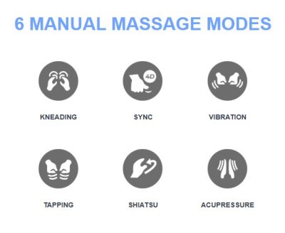 Osaki Trion Flex Duo 4D+3D Massage Chair Manual Programs