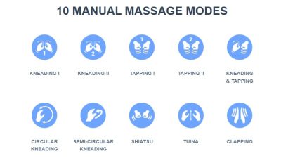 Osaki Sapphire 4D Massage Chair Manual Programs