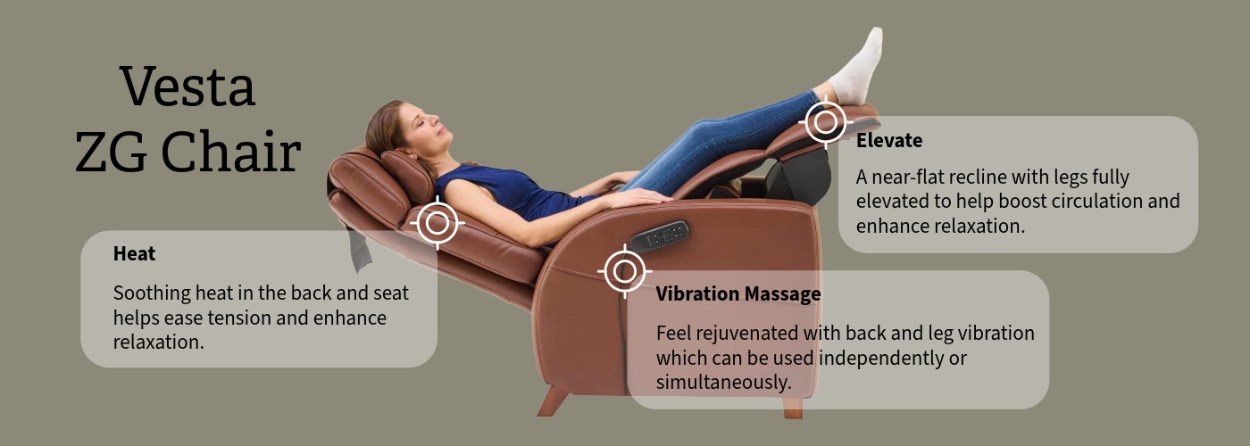 Vesta ZG Chair Features