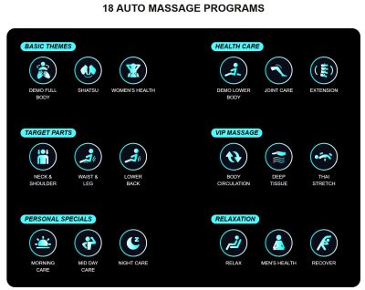 Osaki Vanguard Duo Massage Chair Auto Programs