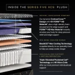 Beautyrest Black Hybrid Series Five XCS Plush Mattress cutaway Beautyrest Black Hybrid Series Five XCS Plush Mattress cutaway