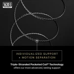 Beautyrest Black Hybrid Series Five XCS Plush Mattress individualized support coils Beautyrest Black Hybrid Series Five XCS Plush Mattress individualized support coils