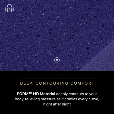 Beautyrest Black Hybrid Series Three XCS deep contouring comfort Beautyrest Black Hybrid Series Three XCS deep contouring comfort