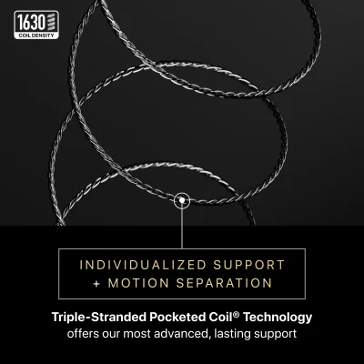 Beautyrest Black Hybrid Series Three XCS Supportive Coils