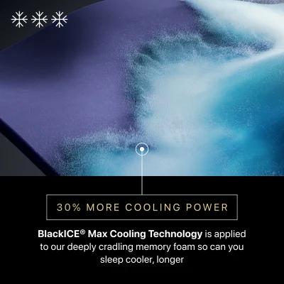 Beautyrest Black Hybrid Series Three XCS Cooling Beautyrest Black Hybrid Series Three XCS Cooling