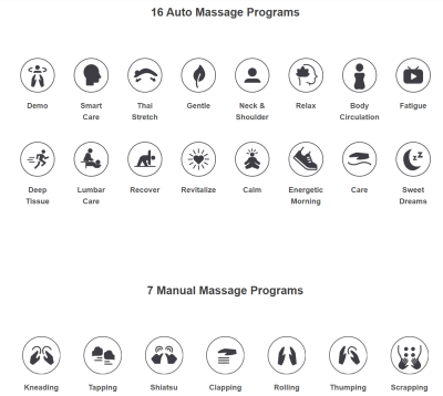 Osaki 4D Manhattan Duo Mech Massage Chair Programs