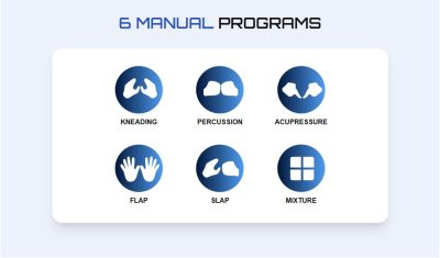 Osaki Pro 4D Epic LE Massage Chair 6 Manual Programs Osaki Pro 4D Epic LE Massage Chair 6 Manual Programs