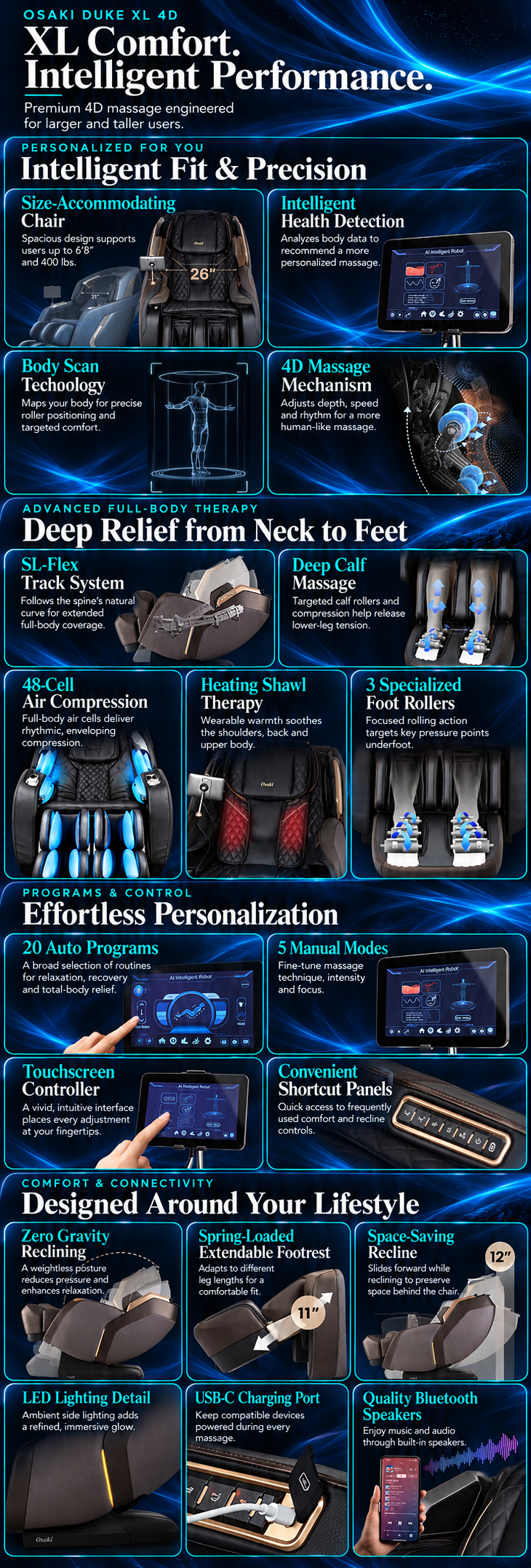 Osaki Duke XL Massage Chair Features Osaki Duke XL Massage Chair Features