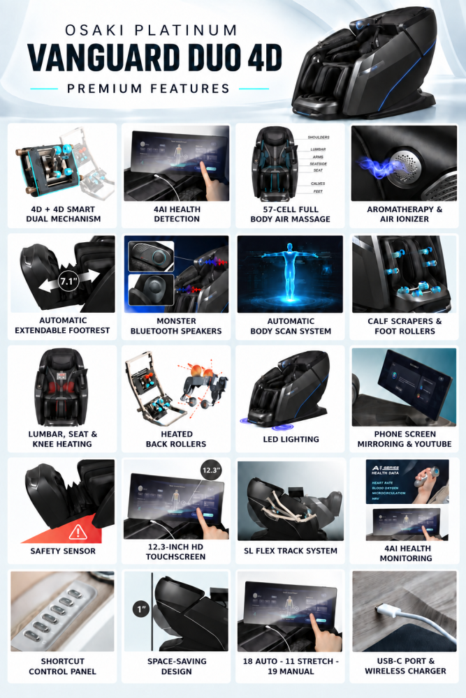 Osaki Vanguard Massage Chair Features Osaki Vanguard Massage Chair Features